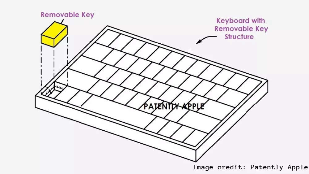 Apple may have plans for a keyboard with a removable key as mouse