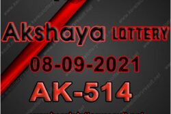 Kerala Akshaya AK-514 Lottery Result 2021 Live Updates: Check Winning Numbers for September 8