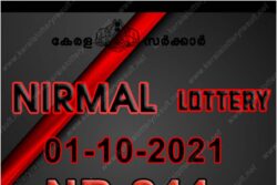 Kerala Nirmal NR-244 Lottery Result 2021 Live Updates: Check Winning Numbers for October 1