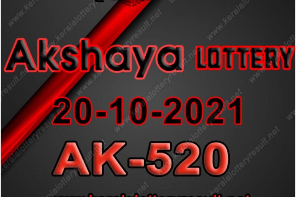 Kerala Akshaya AK-520 Lottery Result 2021 Live Updates: Check Winning Numbers for October 20