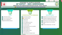 AP EAPCET 2021 Counselling Round 1 Seat Allotment Result relating today