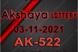 Kerala Lottery Result 2021: Check Winning Numbers for Akshaya AK-522 Lottery for November 3; First Prize Winner to Get Rs 70 Lakh