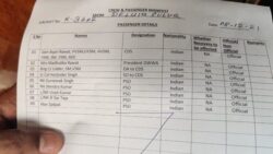 Army chopper carrying CDS Bipin Rawat crashes in Tamil Nadu: Here's the Full List of 14 Passengers on Board