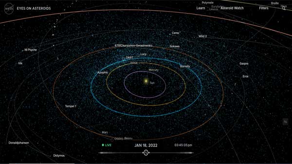 Huge asteroid to fly past Earth today: Here's how you can track it