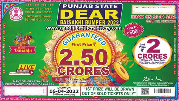 Punjab State Dear Baisakhi Bumper Lottery Results 2022: Check date, time and prize money