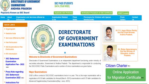 AP Inter Results 2022: How to check Manabadi Intermediate Results