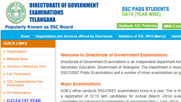 TS SSC Results 2022: How to check Manabadi Telangana 10th result