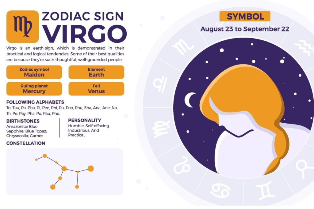 Virgo Horoscope: All About Your Love, Relationships, Career, Health, and More