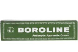 Boroline To Parle G, Indian Products That Emerged As Part Of Swadeshi Movement