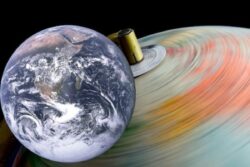 Why We Don't Fall When Earth Rotates On Its Axis