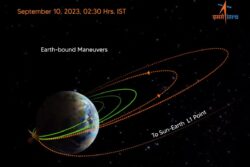 Aditya L1, ISRO's 1st Mission to Study Sun, Successfully Undergoes Third Earth-Bound Move