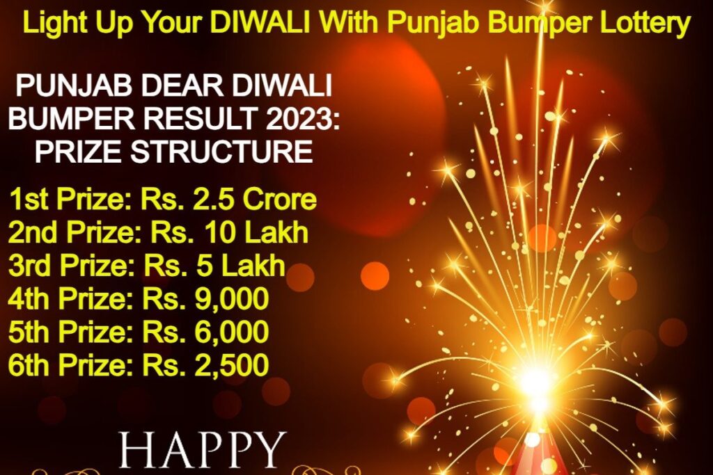 Punjab Dear Diwali Bumper Lottery 2023 on November 18; First Prize Rs. 2.5 Crore!