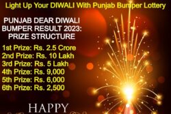 Punjab Dear Diwali Bumper Lottery 2023 on November 18; First Prize Rs. 2.5 Crore!