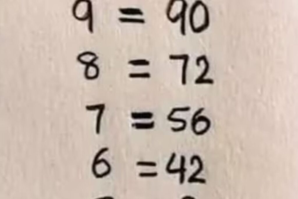 This Seemingly Easy Math Puzzle Has Baffled The Internet; Can You Solve It?