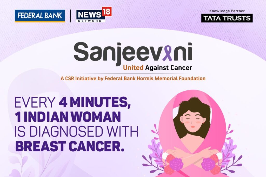 BREAST CANCER IN INDIA
