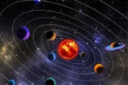 Why We See The Sun But Not Other Planets With Naked Eye