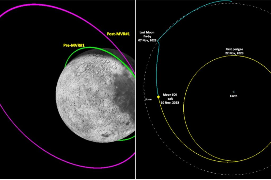In Unique Experiment, Chandrayaan-3 Propulsion Module Moved by ISRO to Orbit Around Earth