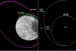 In Unique Experiment, Chandrayaan-3 Propulsion Module Moved by ISRO to Orbit Around Earth