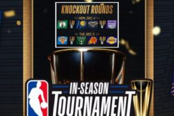 Vegas Beckons as NBA's Inaugural In-season Tournament Reaches Knockout Stage