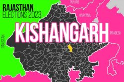 Kishangarh Election Result 2023 LIVE Updates and Highlights: Winner, Loser, Leading, Trailing, MLA, Margin