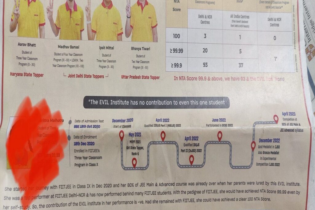 'New Low in Ads': FIITJEE Slammed For Mocking Ex-student Who Left It For Another Institute