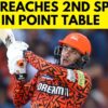 Sunrisers Hyderabad Move to Second Spot After Comfortable Win Over Punjab Kings | IPL 2024 | N18V