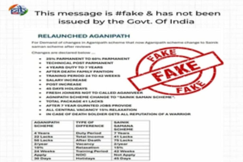 Has Agnipath Scheme Been Relaunched? Govt Warns Against Fake WhatsApp Message Doing Rrounds