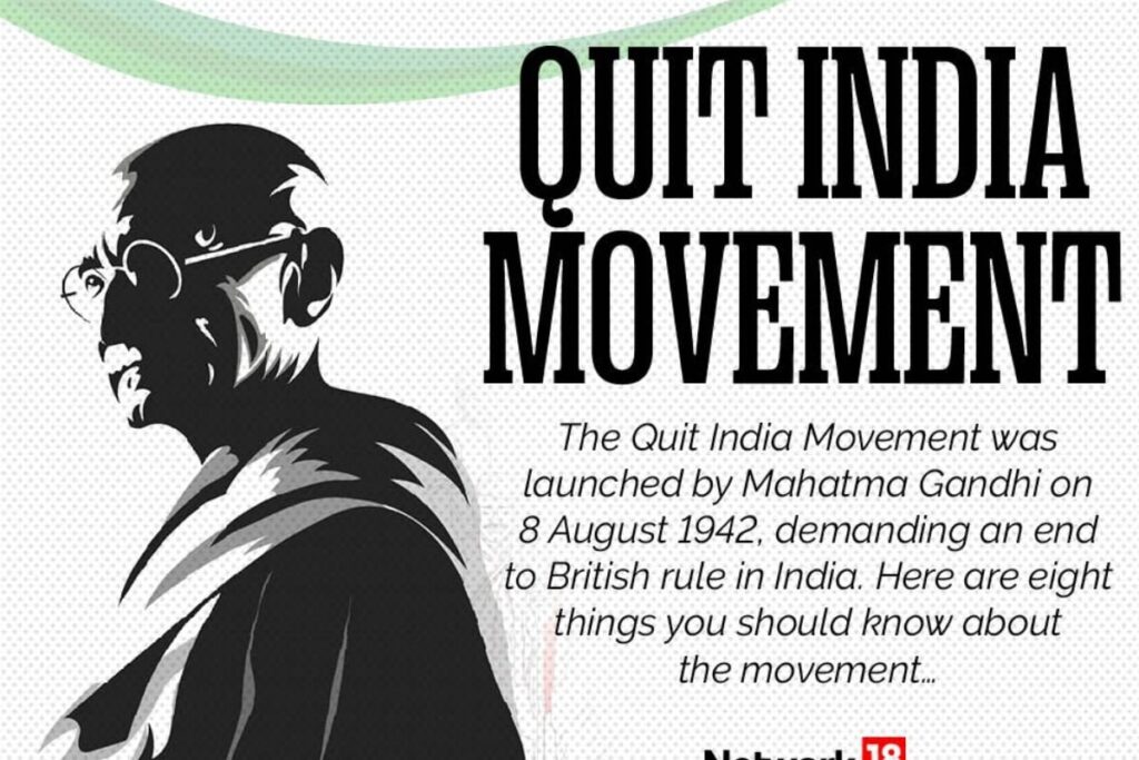 All You Need To Know About Quit India Movement | In Photos