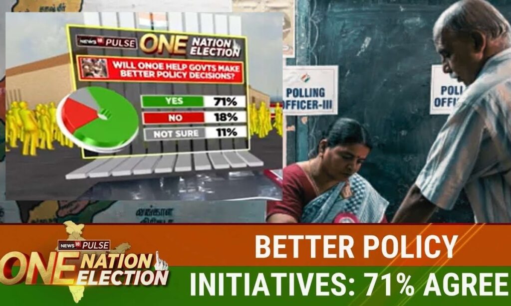 Will ONOE Help Decide Better Policy Initiatives?  Here's What News18's Mega Survey Says | News18