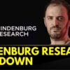 Hindenburg Research Shutdown, Founder Leaves A Message | Hindenburg News Today | News18