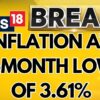 India’s CPI Inflation In February Eases To 7-Month Low Of 3.61%; IIP Grows At 8-Month High Of 5%