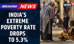 India's Extreme Poverty Rate Drops From 5.3% From 27.1% : World Bank Report | Poverty In India