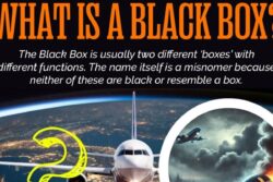 Ahmedabad Plane Crash: What Is A Black Box? All FAQs Answered