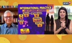 Psychological Lens: Is Lowering Age Of Consent From 18 To 16 Acknowledging Adolescent Autonomy Or...