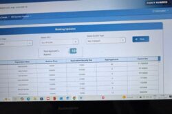 HR88B8888: India’s Most Expensive Number Plate Sold In Haryana For Rs 1.17 Crore