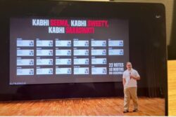 Rahul Gandhi Questions BJP's Haryana Win: 'Brazilian Model Voted 22 Times, 1 In 8 Voters Fake'