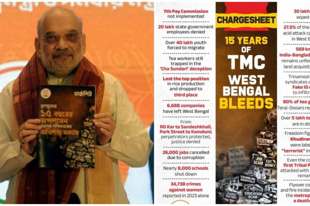 ‘Bengal Has Been A Victim Of Anarchy’: Amit Shah Unveils Chargesheet Against TMC Ahead Of Polls