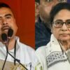 West Bengal Exit Poll 2026: Matrize Predicts Clear Edge For BJP, Massive Setback For TMC